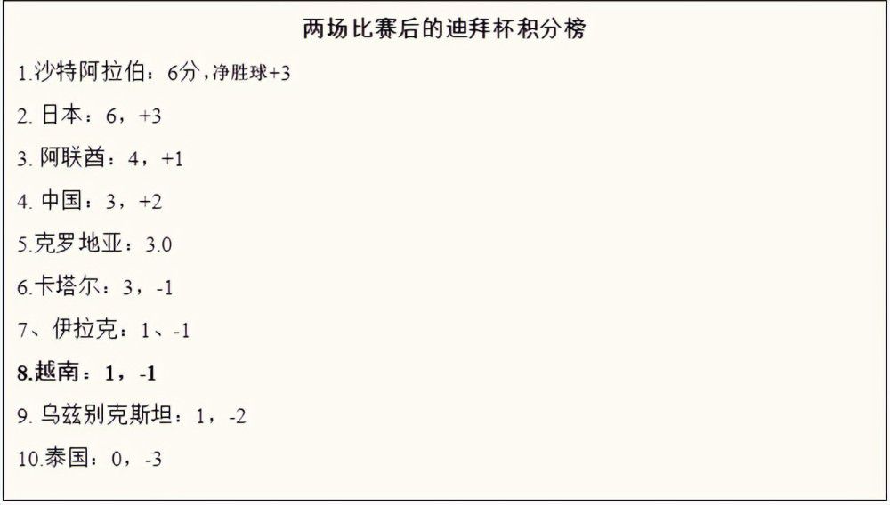 那场比赛我们的表现足够出色，但是却没有赢下比赛，这让人感到遗憾。